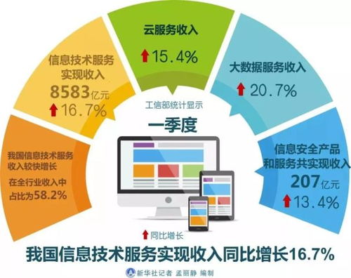 黃山景區(qū)人潮涌動(dòng)，生物技術(shù)如何助力旅游體驗(yàn)提升？