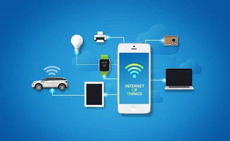 智能控制器市場蓬勃發展 復合增長率高達20%的爆發式增長