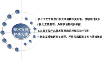 RS10系統(tǒng) 驅(qū)動中國北車集團(tuán)天津裝備公司信息化與智能制造的融合升級