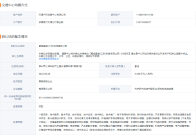 清華系氫能企業(yè)股權(quán)轉(zhuǎn)讓 174萬拋售7.5%股份，虧損困境引業(yè)內(nèi)觀望